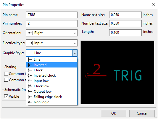Screenshot of the 'Pin Properties' dialog, highlighting the 'Inverted' option in the 'Graphic Style' field.